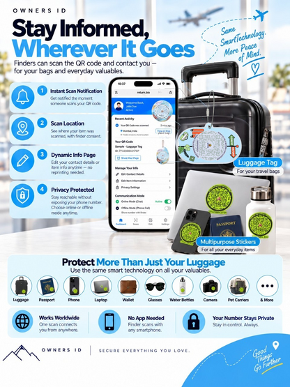 Travel Protection Combo (Solo) - Blue Luggage Tag + 8 Identical Multipurpose Sticker