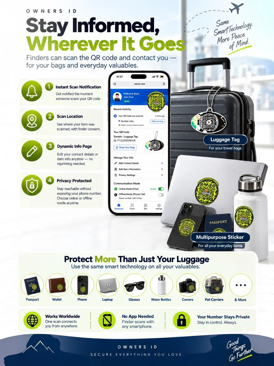 Travel Protection Combo (Solo) - Black Luggage Tag + 8 Identical Multipurpose Sticker