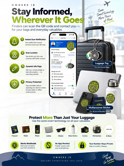 Travel Protection Combo (Solo) - Black Luggage Tag + 8 Identical Multipurpose Sticker