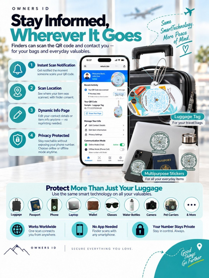 Travel Protection Combo (Solo) - Teal Luggage Tag + 8 Identical Multipurpose Sticker