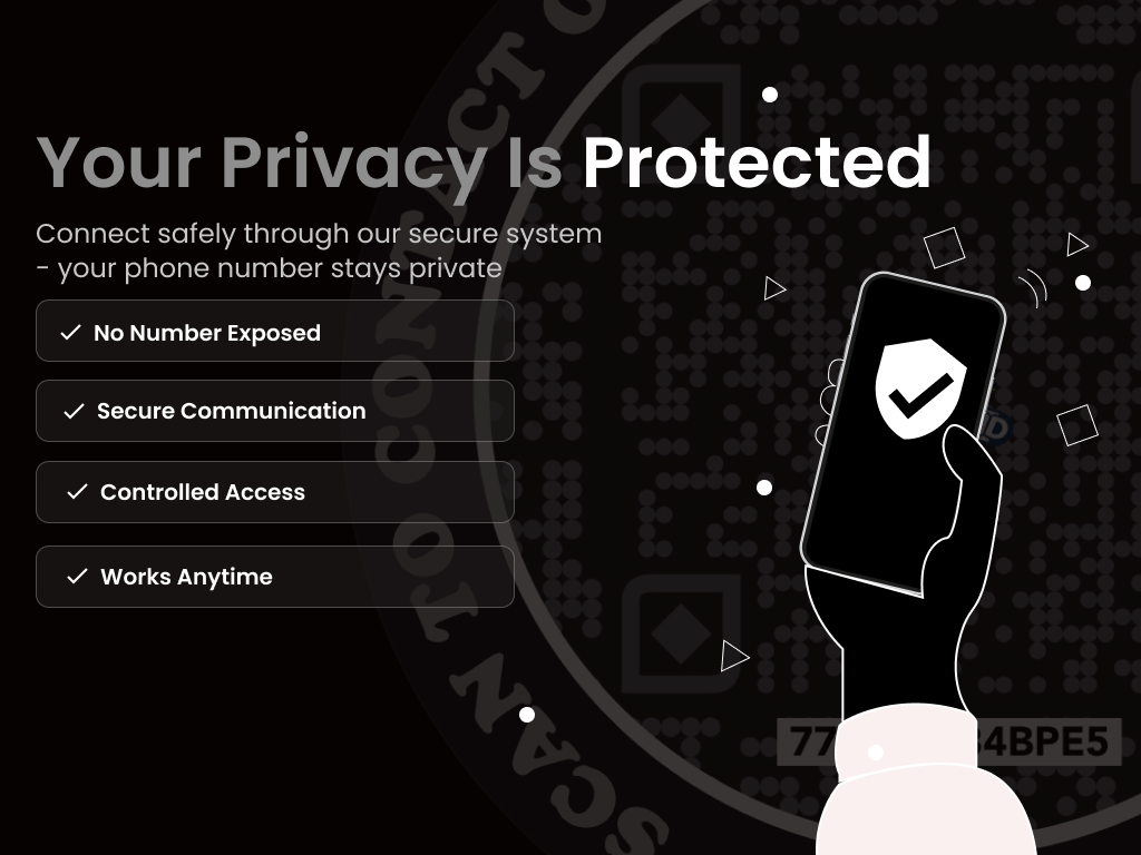 Smart Owners ID QR Car Sticker - Stealth Design (Inside Windshield) | Double-Sided QR Code | Scan to Contact Owner Without Phone Number | Emergency Contact & Vehicle Info Tag