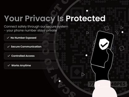 Smart Owners ID QR Car Sticker - Stealth Design (Inside Windshield) | Double-Sided QR Code | Scan to Contact Owner Without Phone Number | Emergency Contact & Vehicle Info Tag