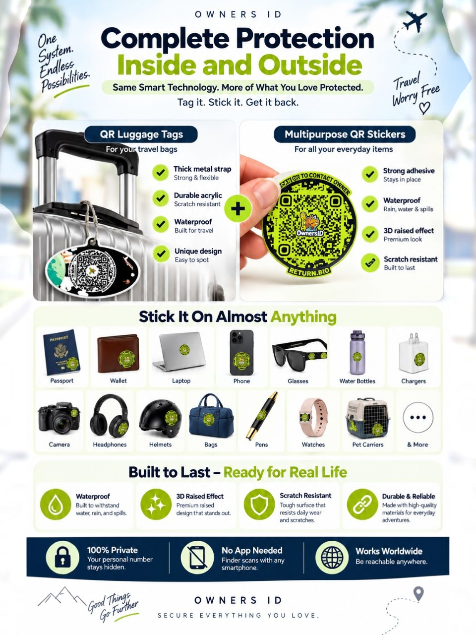 Travel Protection Combo (Solo) - Black Luggage Tag + 8 Identical Multipurpose Sticker