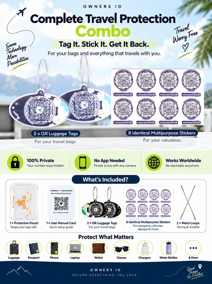 Travel Protection Combo (Solo) - Black Luggage Tag + 8 Identical Multipurpose Sticker