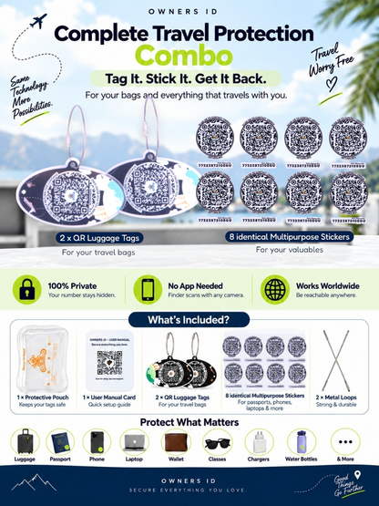 Travel Protection Combo (Solo) - Black Luggage Tag + 8 Identical Multipurpose Sticker