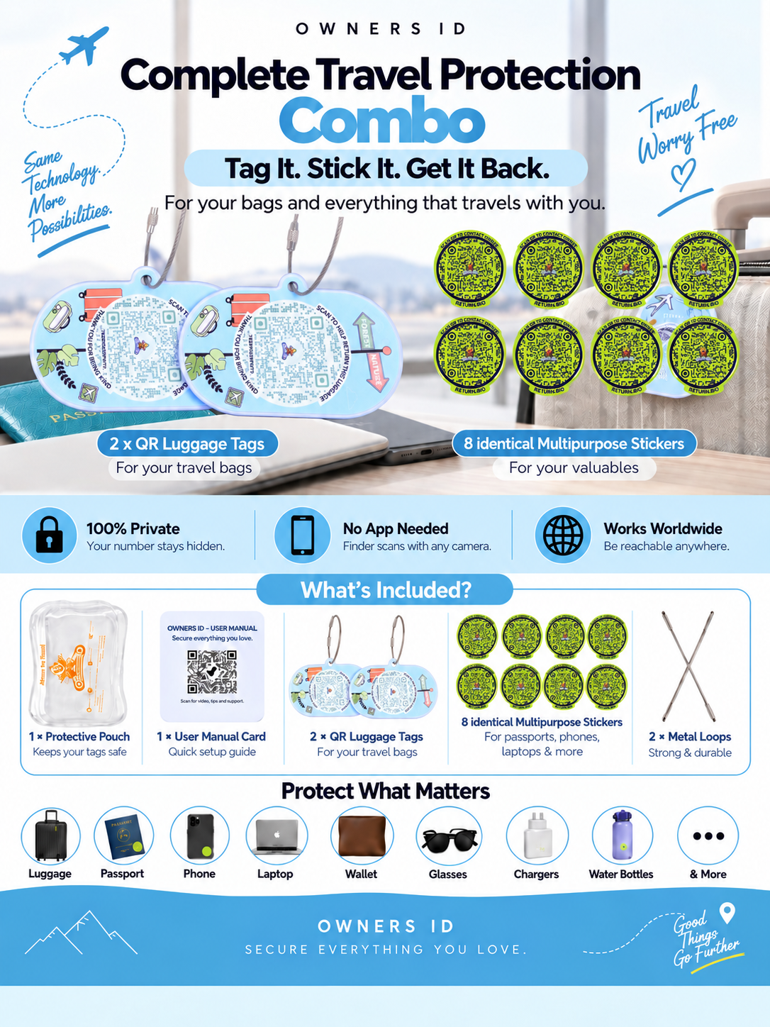Travel Protection Combo (Solo) - Blue Luggage Tag + 8 Identical Multipurpose Sticker