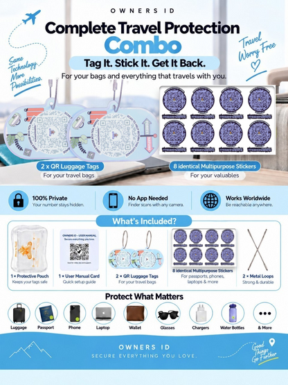 Travel Protection Combo (Solo) - Blue Luggage Tag + 8 Identical Multipurpose Sticker