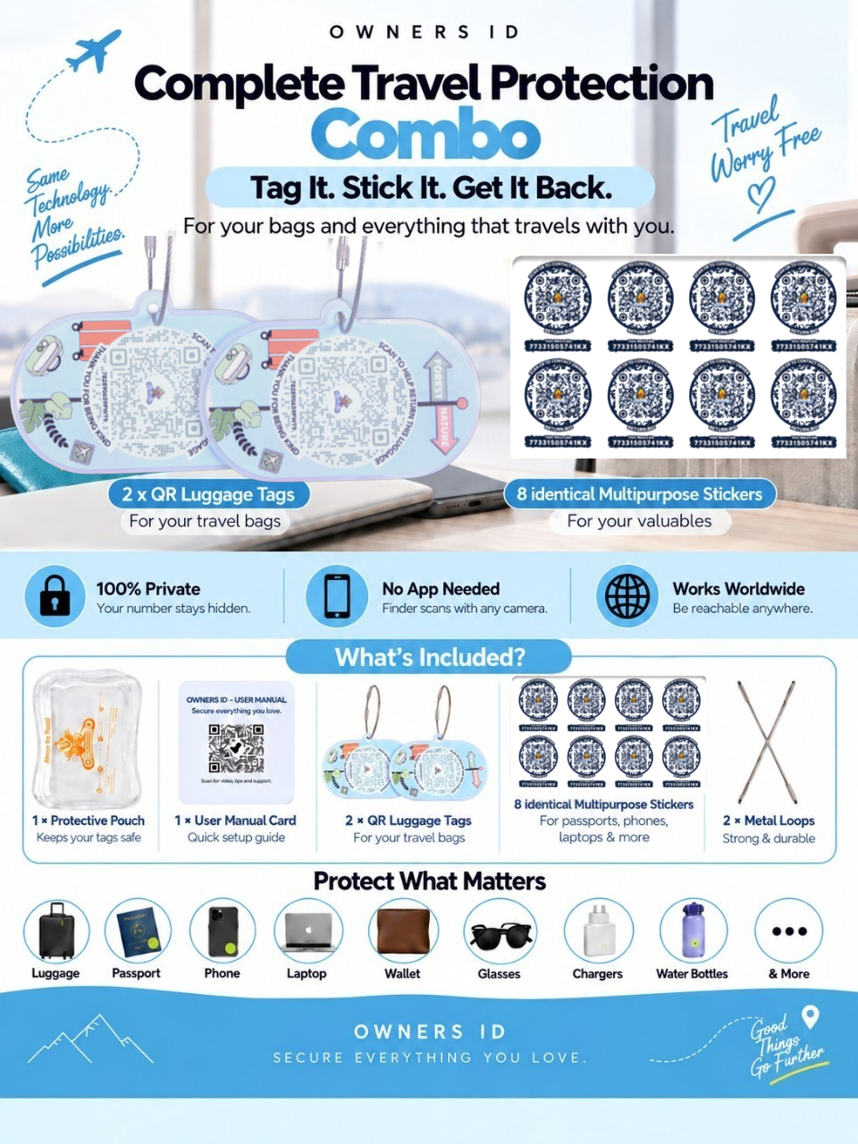 Travel Protection Combo (Solo) - Blue Luggage Tag + 8 Identical Multipurpose Sticker