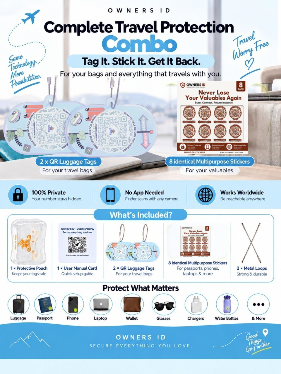 Travel Protection Combo (Solo) - Blue Luggage Tag + 8 Identical Multipurpose Sticker