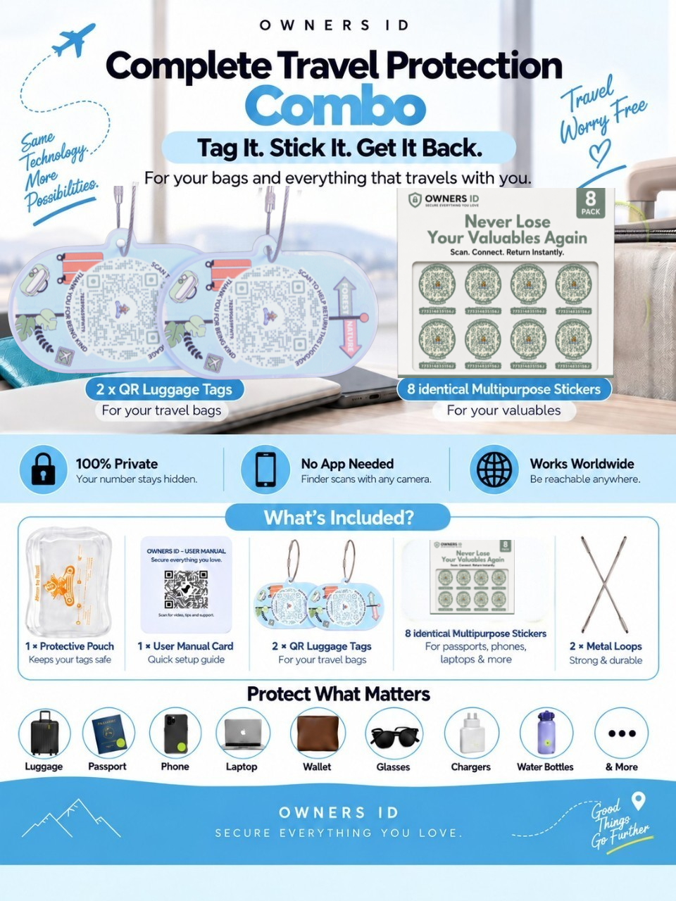 Travel Protection Combo (Solo) - Blue Luggage Tag + 8 Identical Multipurpose Sticker