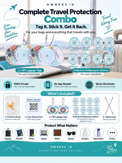 Travel Protection Combo (Solo) - Teal Luggage Tag + 8 Identical Multipurpose Sticker