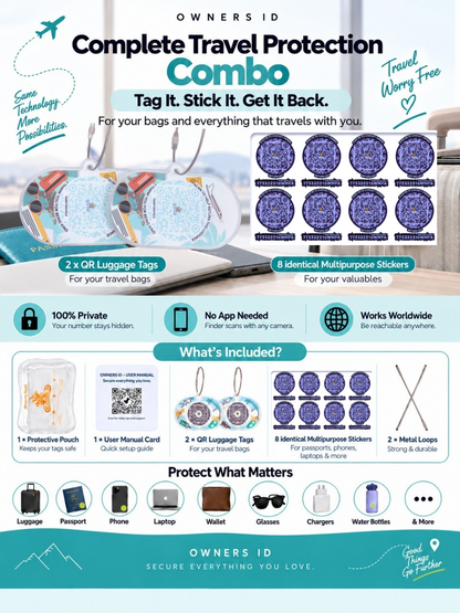 Travel Protection Combo (Solo) - Teal Luggage Tag + 8 Identical Multipurpose Sticker