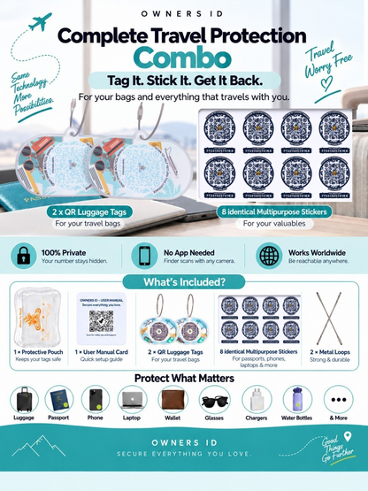 Travel Protection Combo (Solo) - Teal Luggage Tag + 8 Identical Multipurpose Sticker