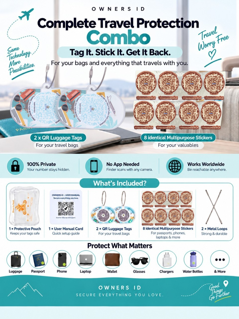 Travel Protection Combo (Solo) - Teal Luggage Tag + 8 Identical Multipurpose Sticker