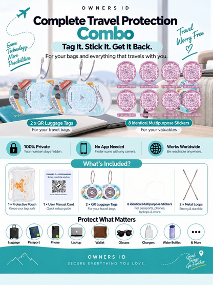 Travel Protection Combo (Solo) - Teal Luggage Tag + 8 Identical Multipurpose Sticker