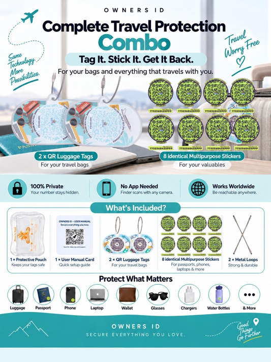 Travel Protection Combo (Solo) - Teal Luggage Tag + 8 Identical Multipurpose Sticker