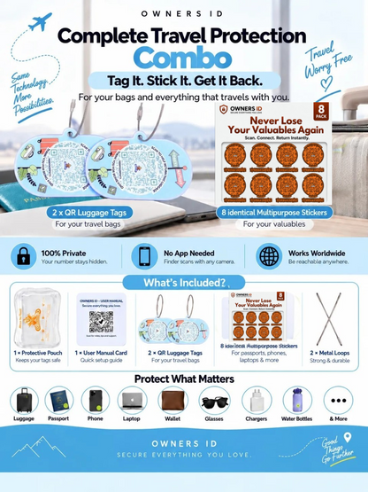 Travel Protection Combo (Solo) - Blue Luggage Tag + 8 Identical Multipurpose Sticker