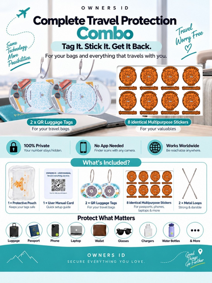 Travel Protection Combo (Solo) - Teal Luggage Tag + 8 Identical Multipurpose Sticker