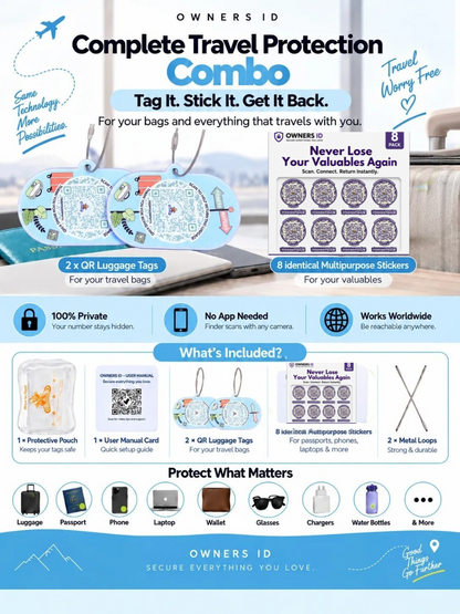 Travel Protection Combo (Solo) - Blue Luggage Tag + 8 Identical Multipurpose Sticker