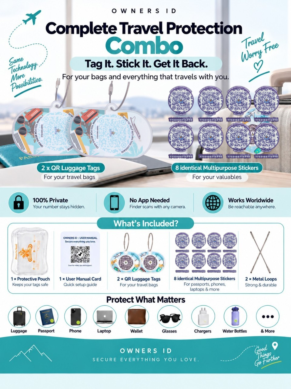 Travel Protection Combo (Solo) - Teal Luggage Tag + 8 Identical Multipurpose Sticker