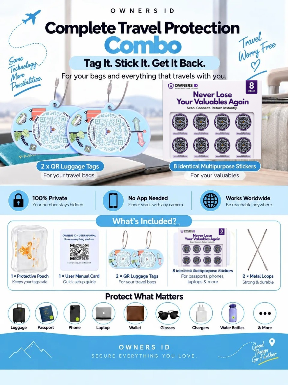 Travel Protection Combo (Solo) - Blue Luggage Tag + 8 Identical Multipurpose Sticker