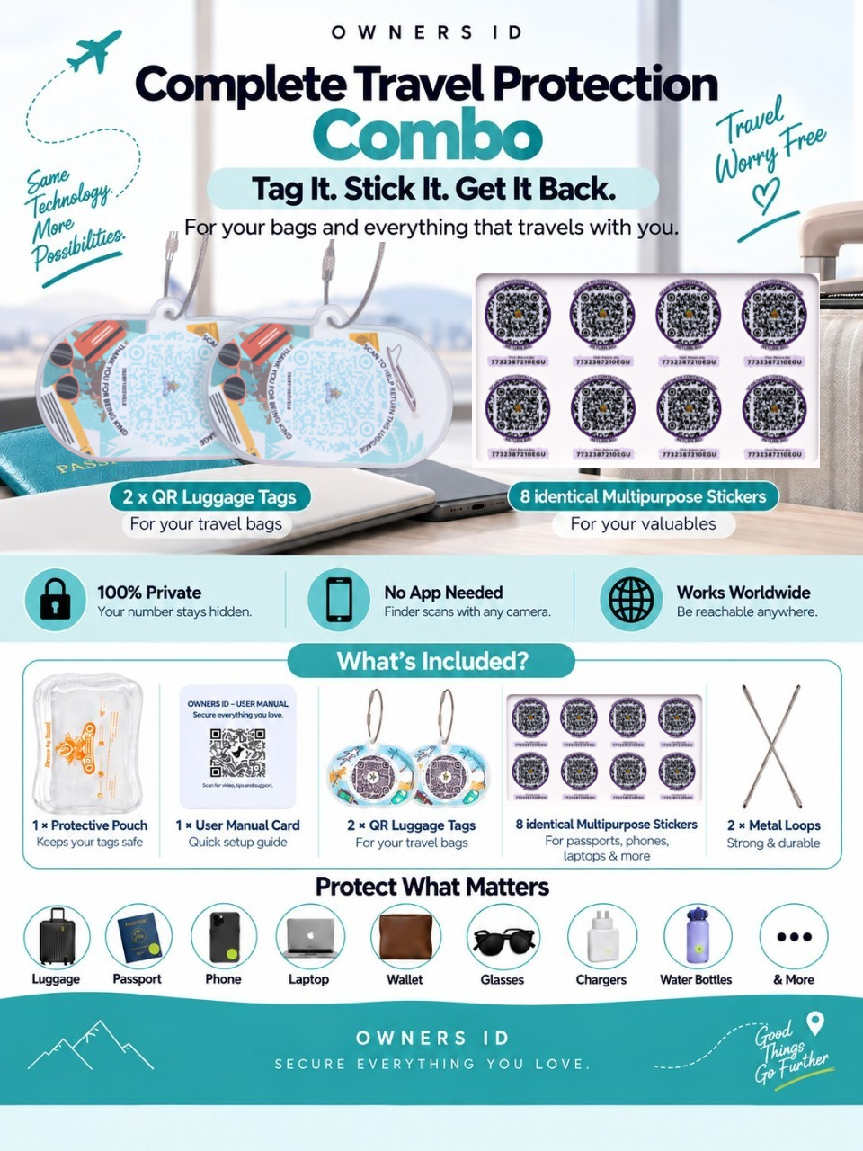 Travel Protection Combo (Solo) - Teal Luggage Tag + 8 Identical Multipurpose Sticker