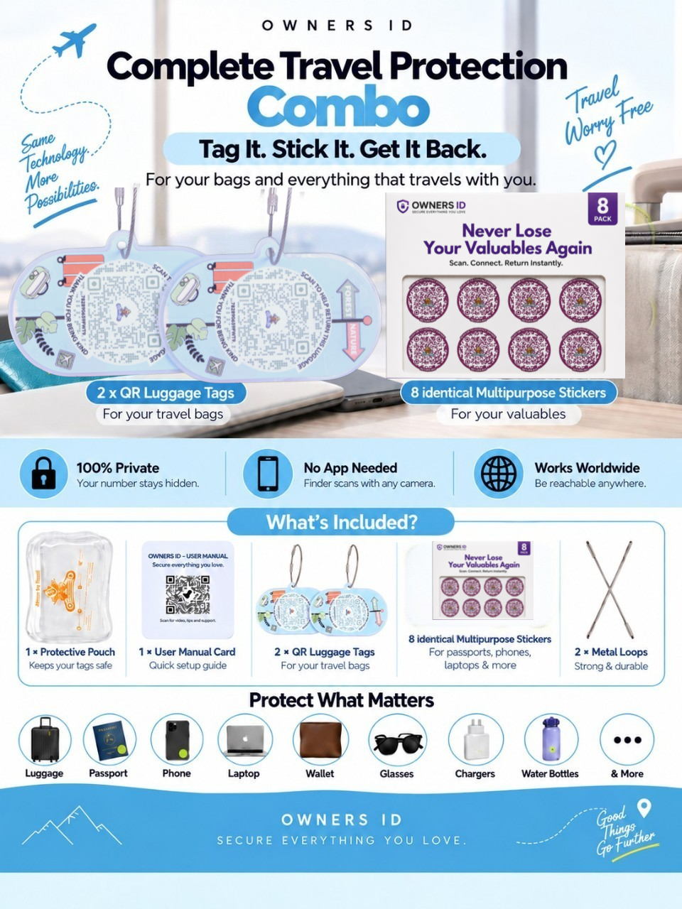 Travel Protection Combo (Solo) - Blue Luggage Tag + 8 Identical Multipurpose Sticker