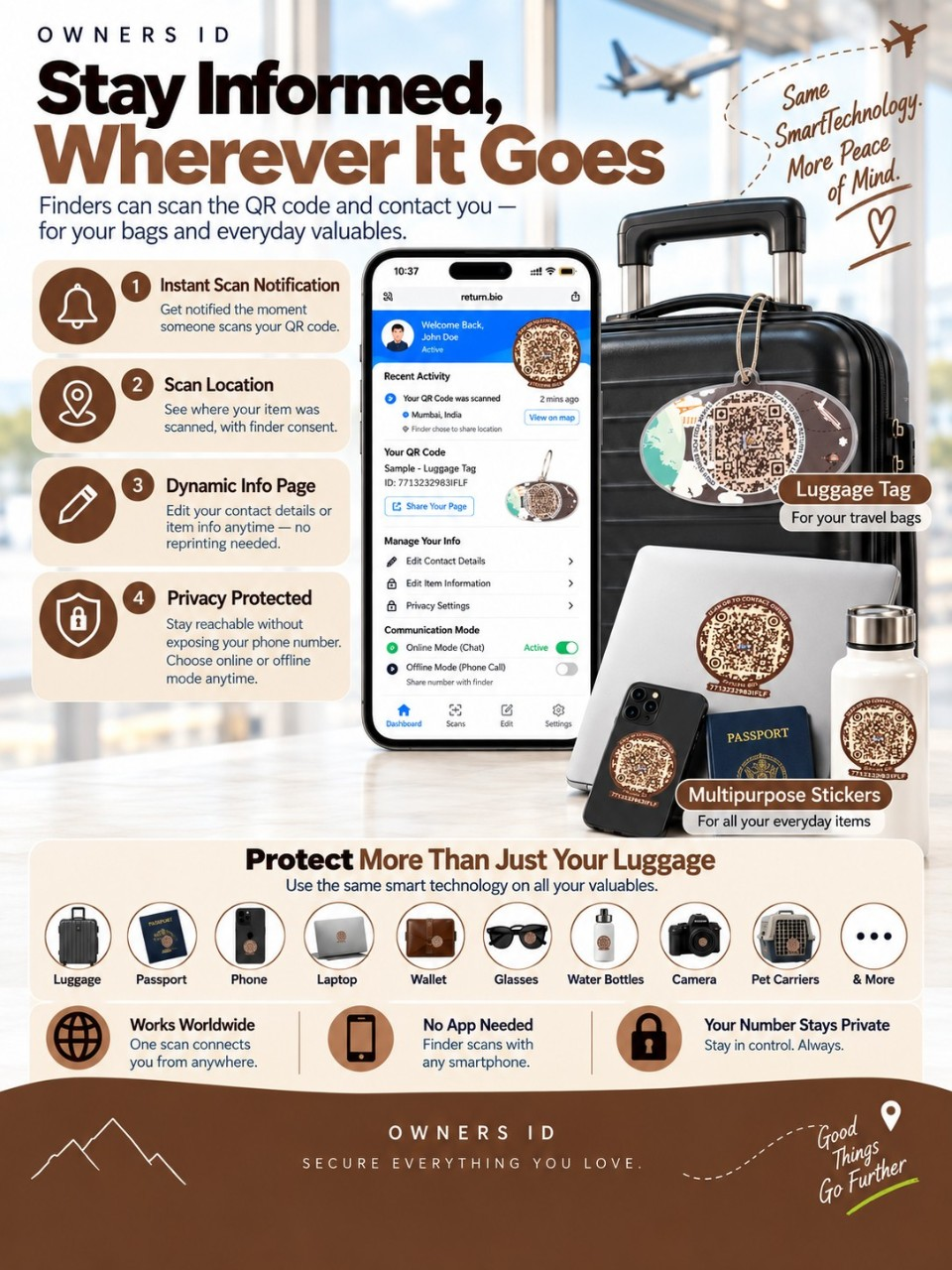 Travel Protection Combo (Solo) - Brown Luggage Tag + 8 Identical Multipurpose Sticker