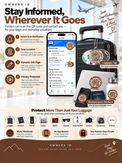 Travel Protection Combo (Solo) - Brown Luggage Tag + 8 Identical Multipurpose Sticker